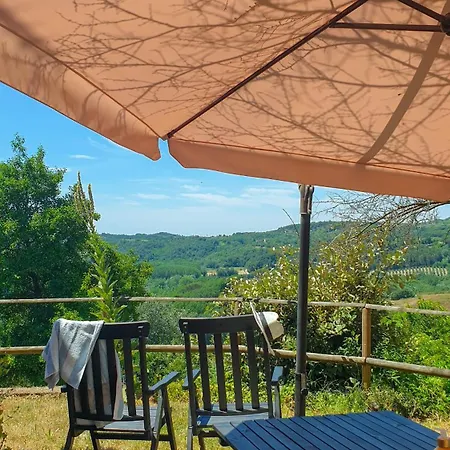 Country house Agriturismo Podere Le Tombe